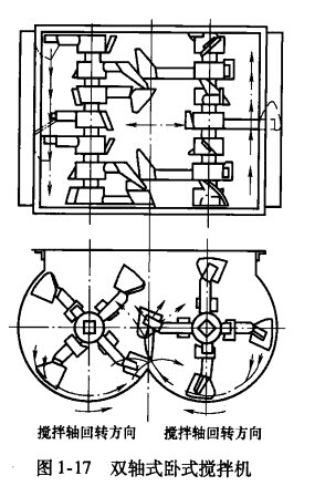 pSC